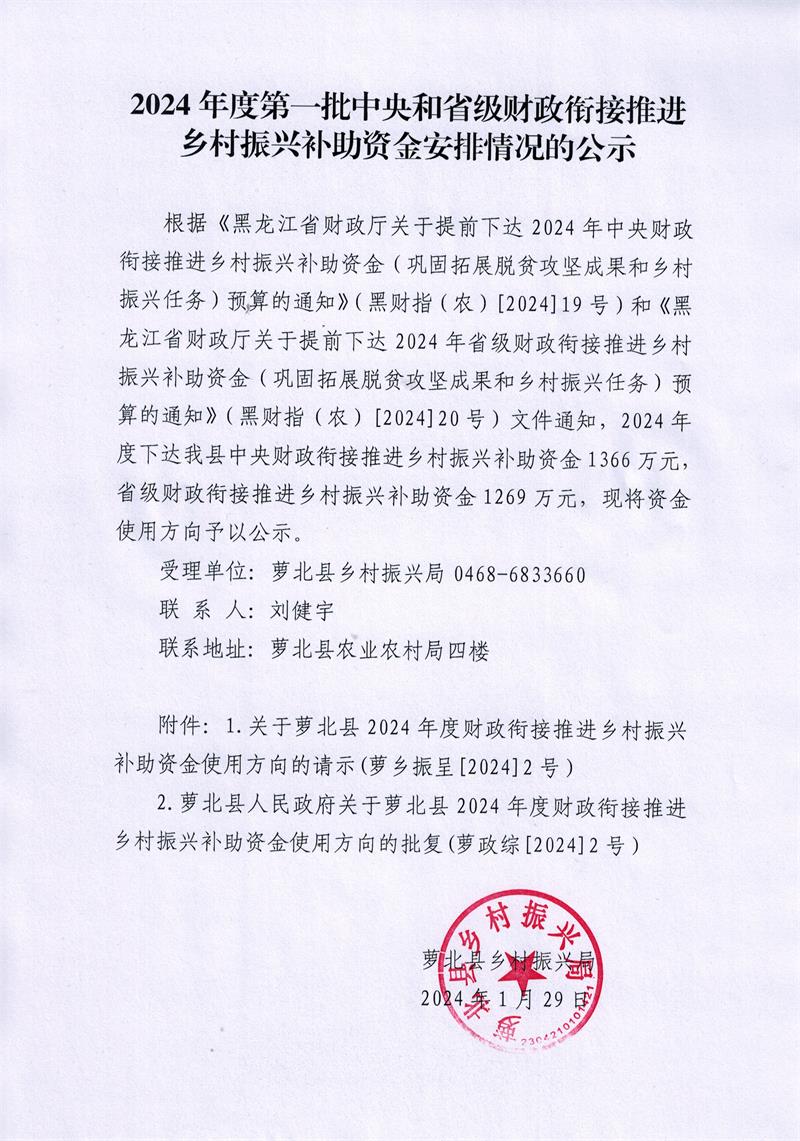 3ccaa15d067356008d45680576f81218_2024013